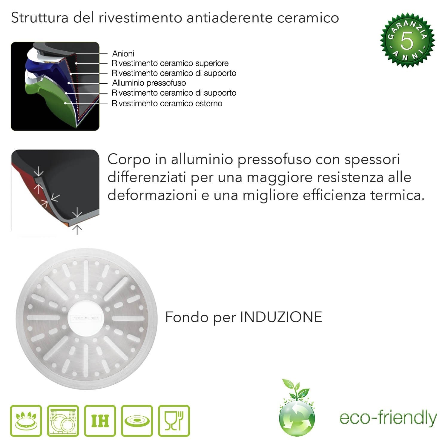 Casseruola Antiaderente Ceramica Induzione cm 20