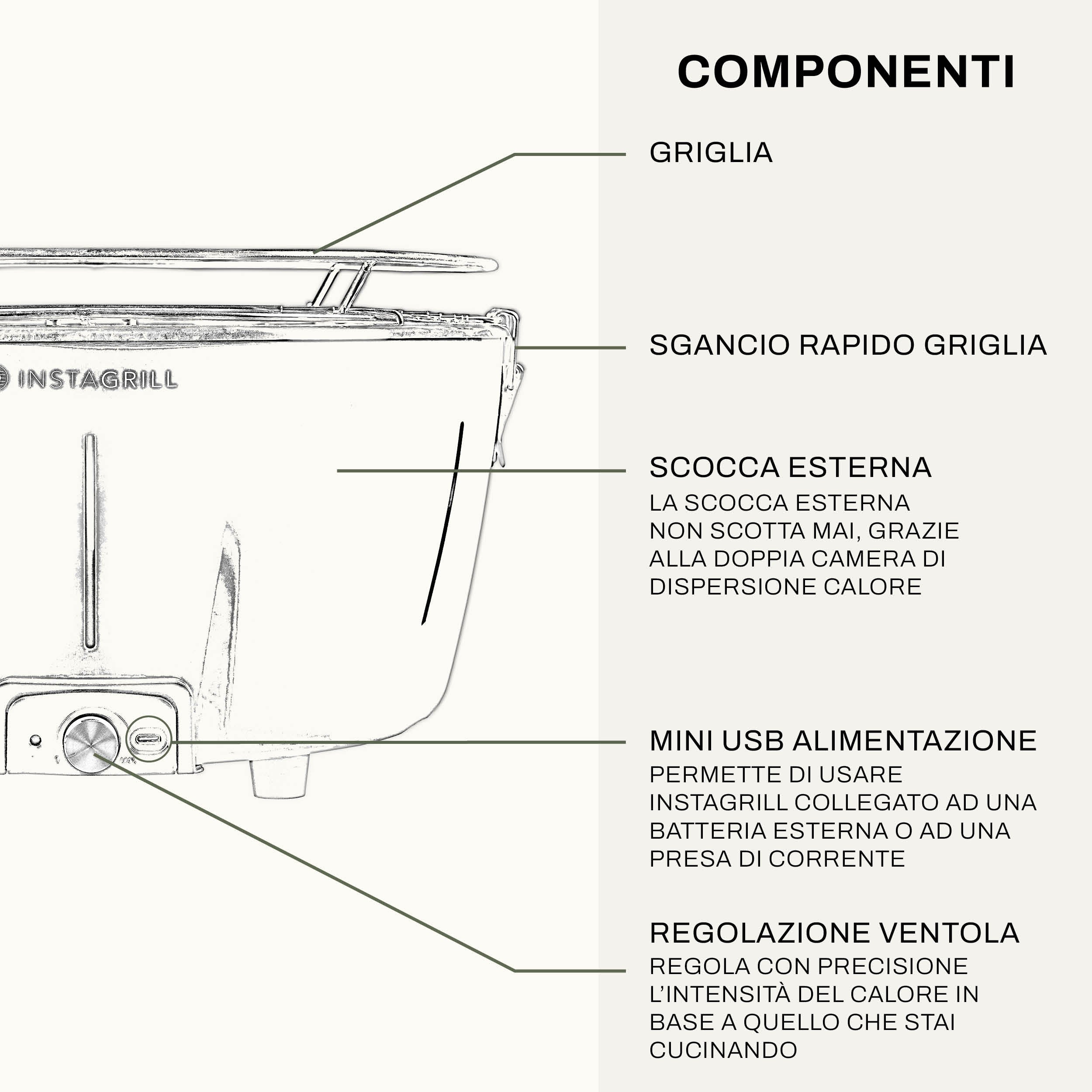 Barbecue da tavolo senza fumo portatile InstaGrill | PAK con carbone e BioEtanolo inclusi | colore Antracite