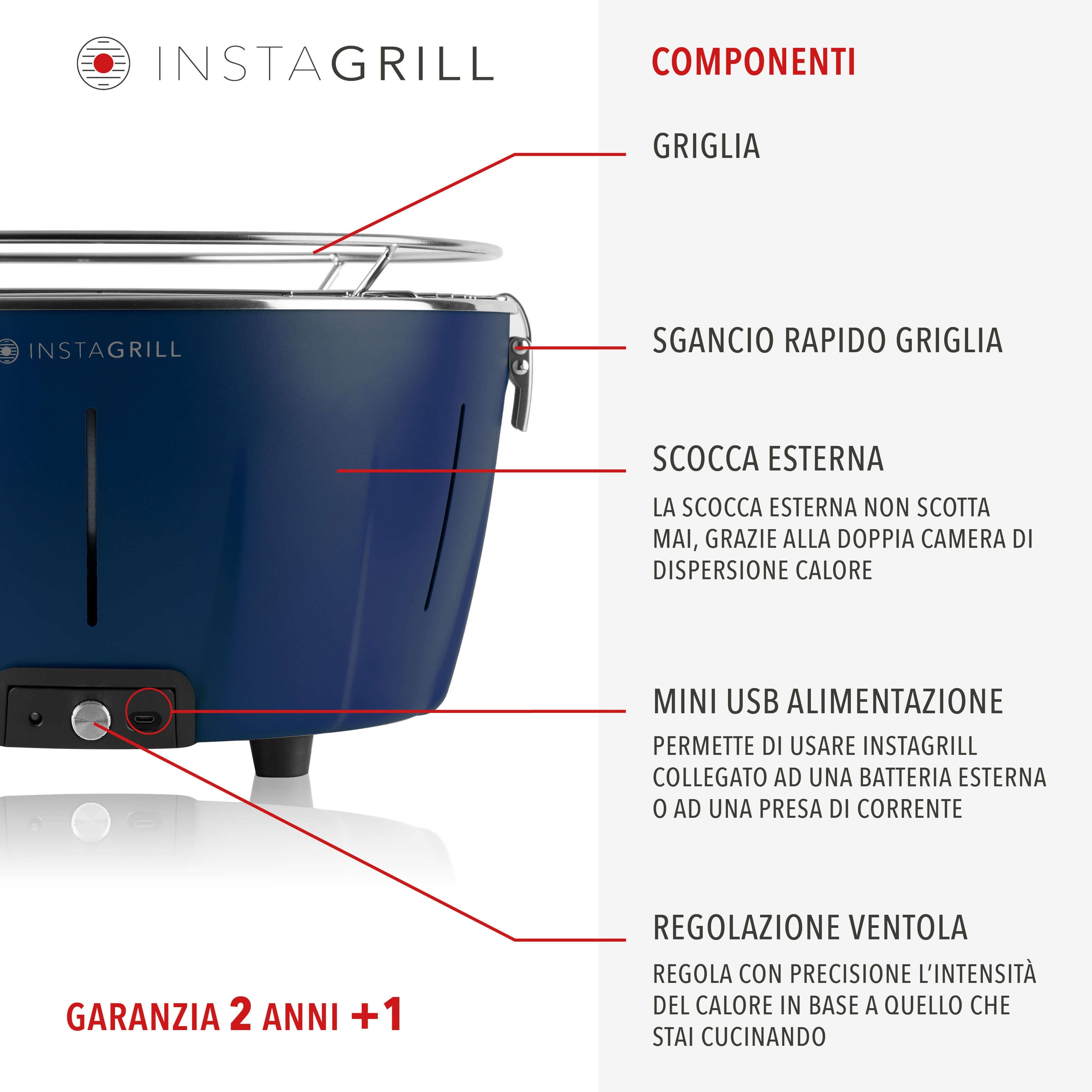 Grill da tavolo senza fumo InstaGrill colore Blu Oceano componenti